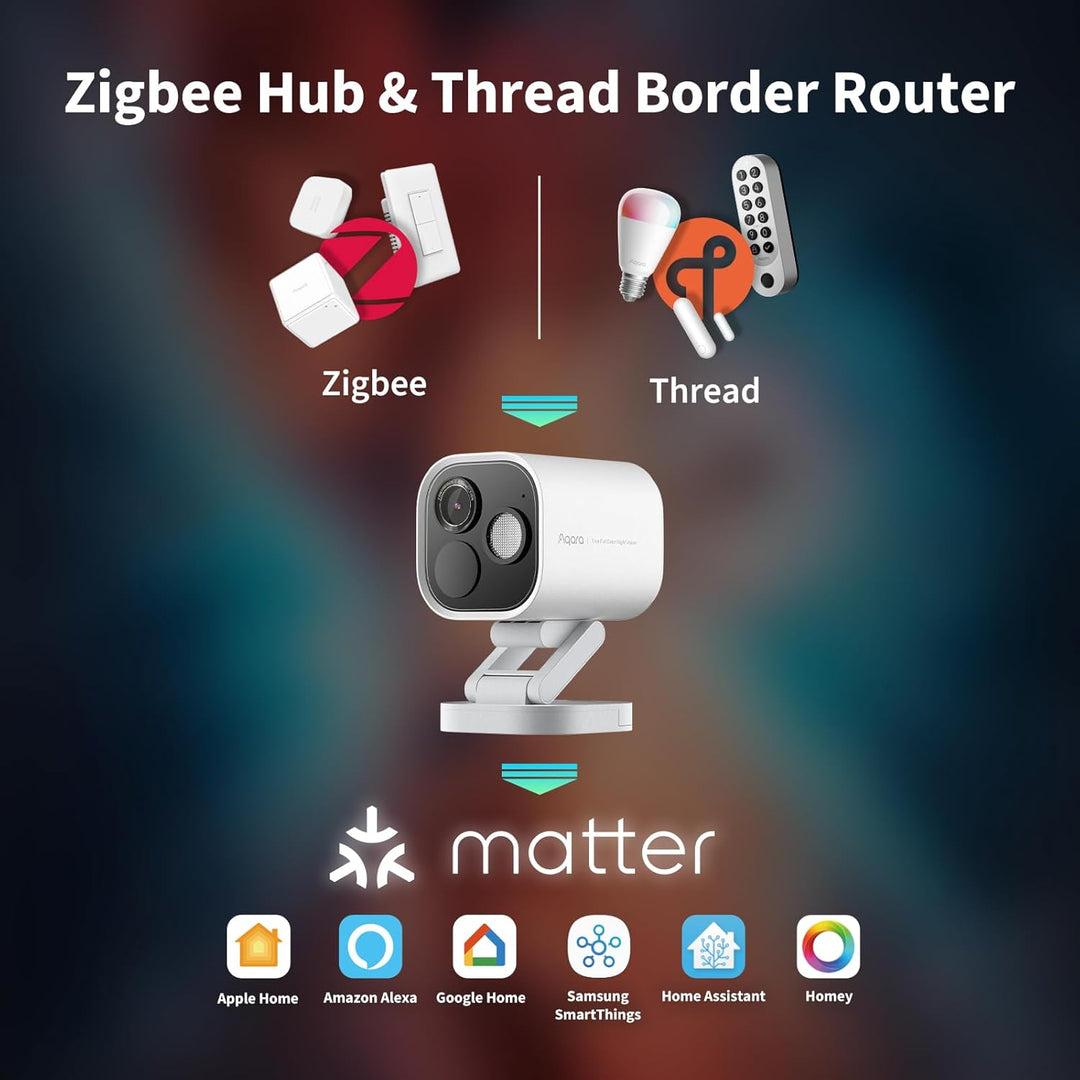 Aqara 4MP Kamera-Hub G5 Pro WLAN, Echtfarbe Nachtsicht Überwachungskamera Aussen, 2,4/5GHz, HomeKit