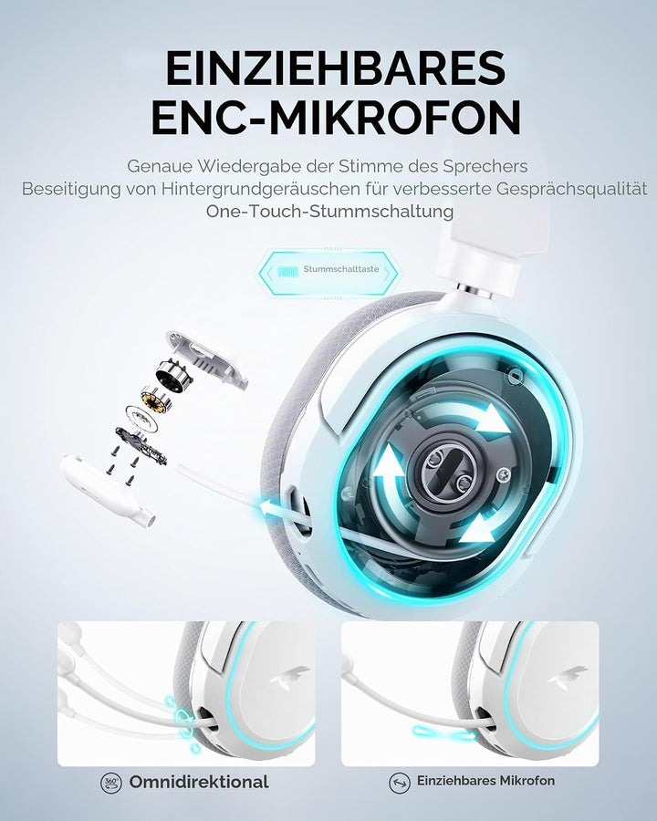 Picun G2 Wireless Gaming Headset, Over-Ear 7.1 Virtual Surround Sound, 2.4GHz/Bluetooth 5.4/Wired, 5