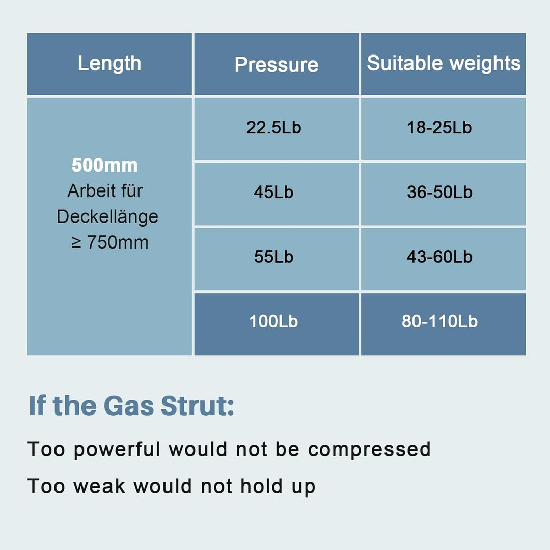Gasdruckfedern, 500 mm, 450 N/45 kg, 2 Stück, universell verstellbare Hebefedern, Gasfeder-Hebe-Stüt