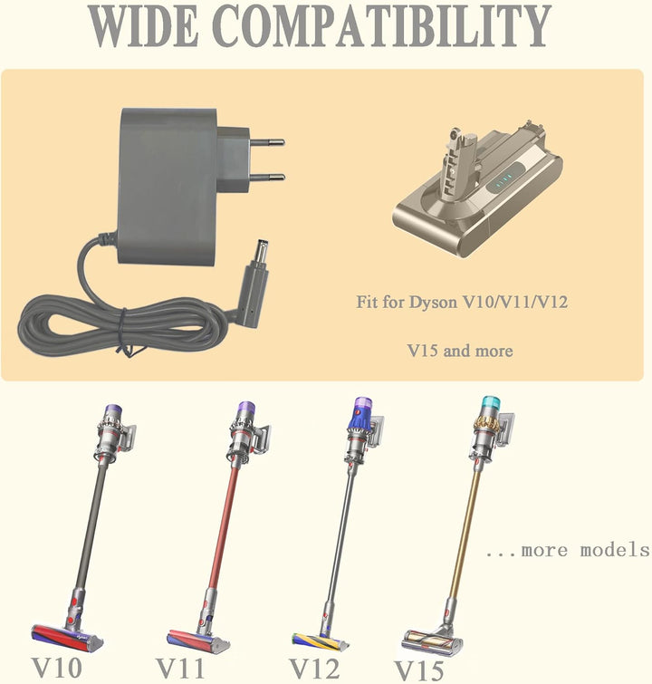 30.45V Ladekabel Netzteil für Dyson V10 V11 V15 SV12 SV14 Ladegeräte für Dyson Absolute Animal Cordl