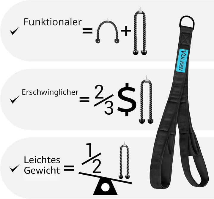 Vulken Tricep Rope Cable Attachment. 28.7 Inch & 22 Inch Two Lengths Built in One Pull Down Rope. Tr