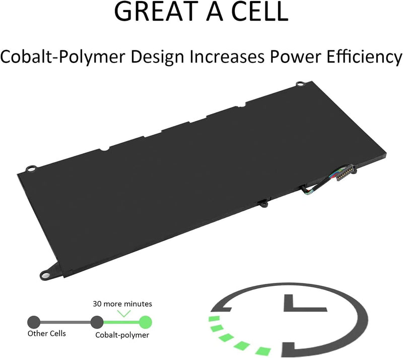HUBEI JD25G 90V7W JHXPY 5K9CP DIN02 090V7W 0DRRP RWT1R Laptop Batterie Ersatz für Dell XPS 13 XPS13