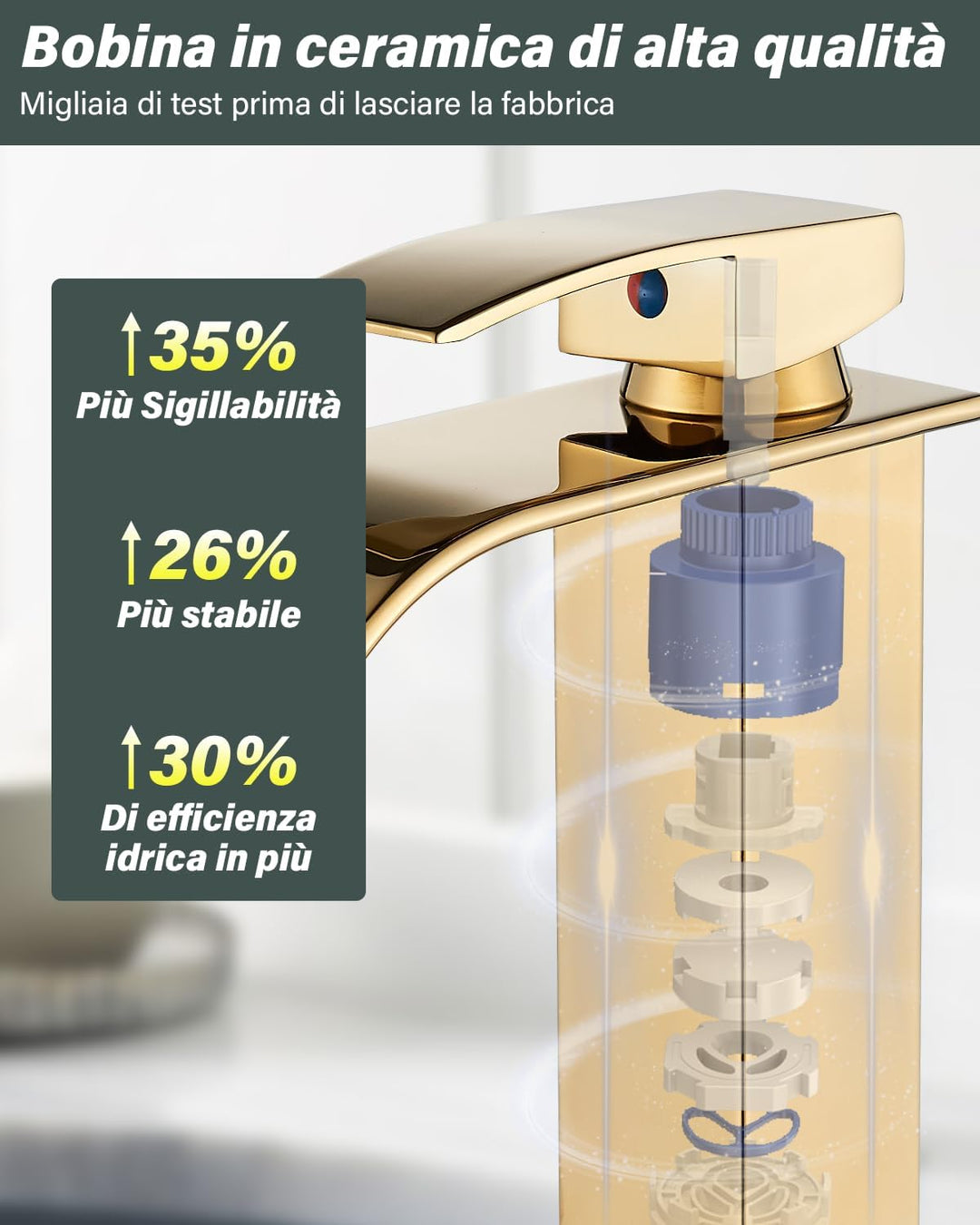JUNSHENG Badezimmer-Wasserhahn, Einhebel-Badezimmer-Waschbeckenarmatur, Warm- und Kaltwasser-Wasserh