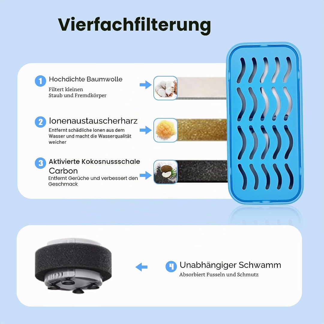 8 Stück Filter + 8 Stück Schaumstofffilter für Katzenbrunnen – Dreifache Filterung mit Aktivkohle &amp;