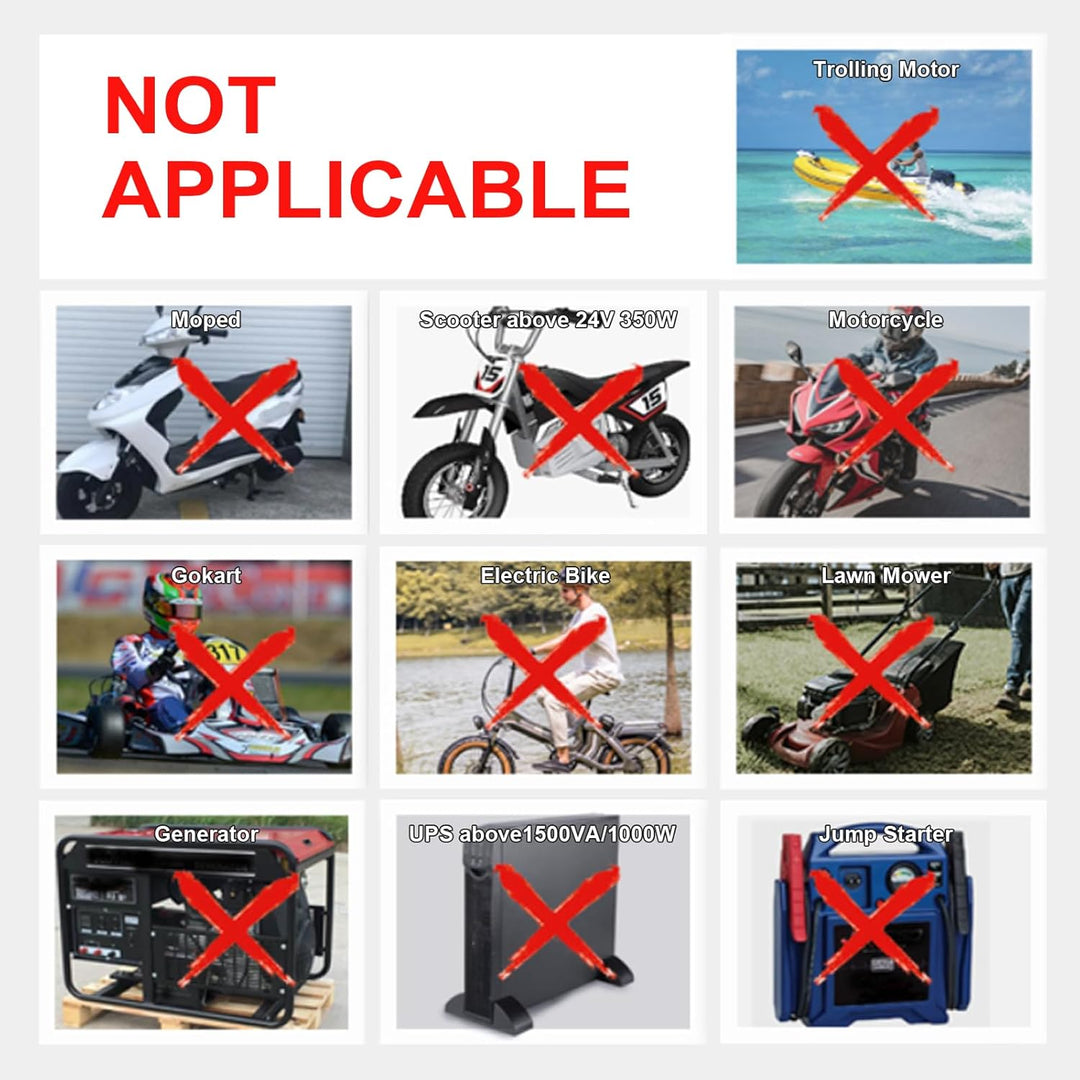 12V 8Ah LiFePO4 Lithium-Akku, Deep Cycle Lithiumbatterie mit Bis Zu 3000+ Zyklen, 12V Wiederaufladba