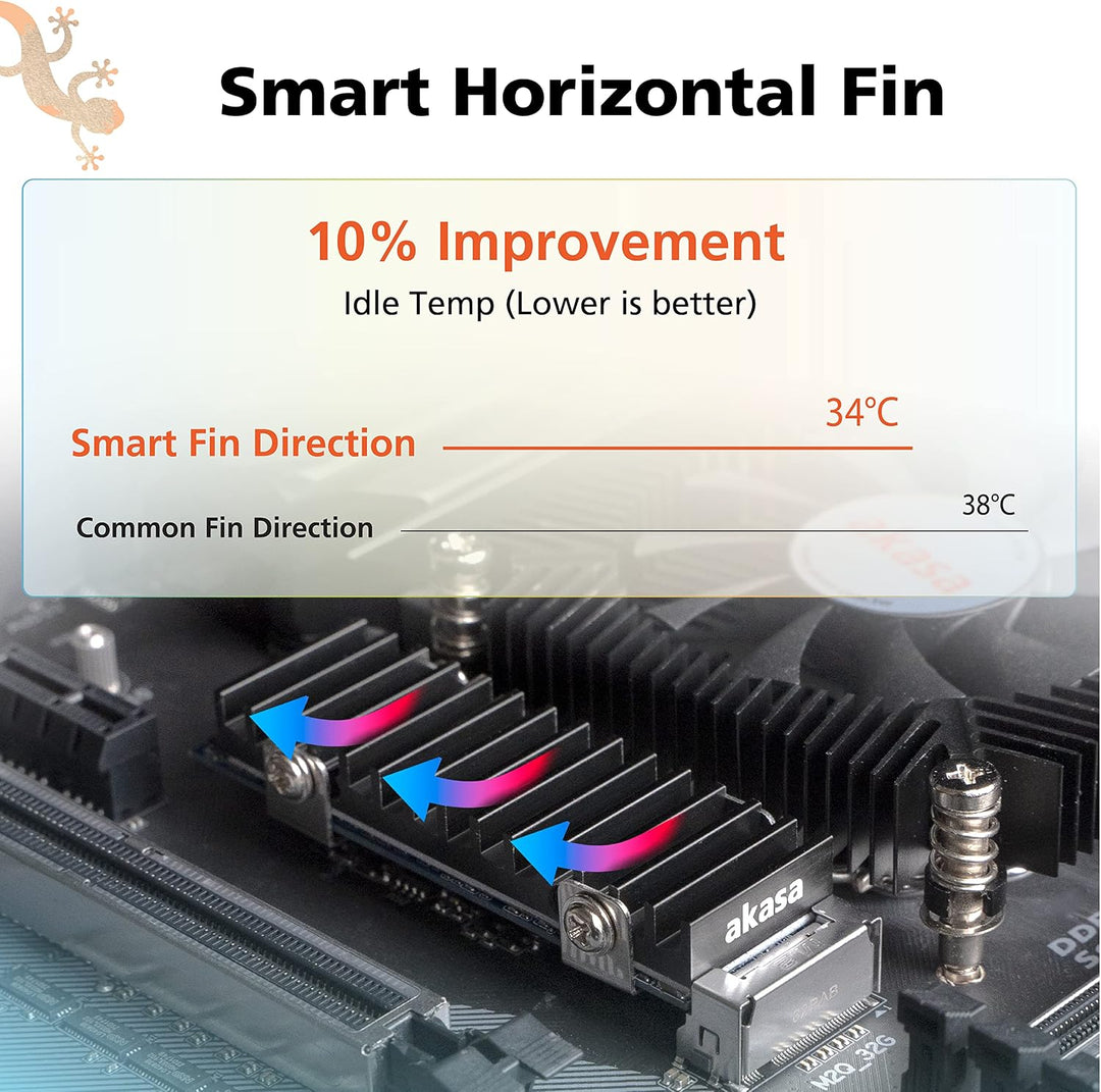 Akasa Gecko Pro, M.2 Heatsink 2280, Passive Cooling for M.2 NVMe PCIe & SATA Drives, Includes Silico