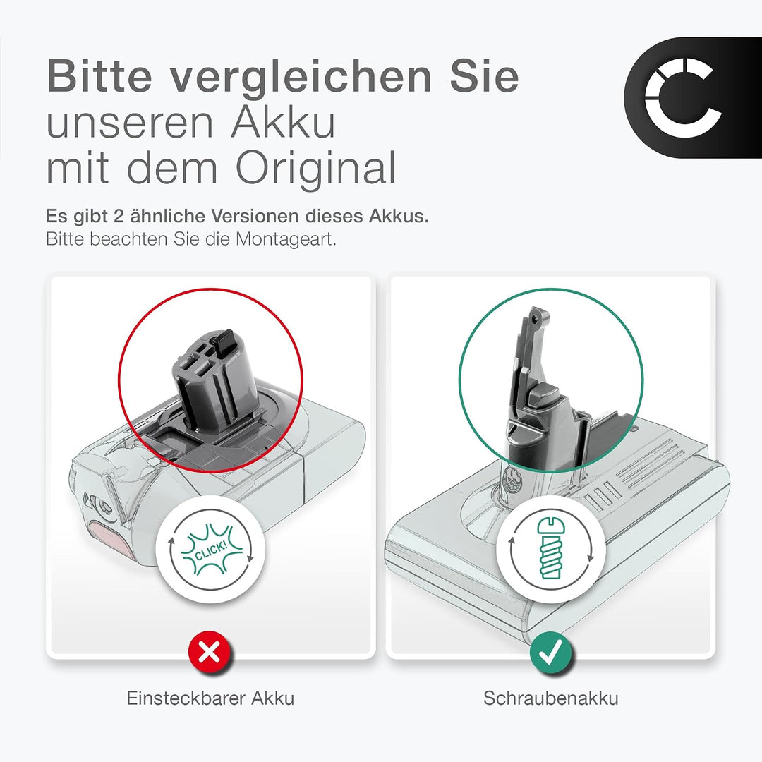 CELLONIC 1x Akku kompatibel mit Dyson DC31 Animal, DC34, DC35 | 1x, (2500mAh-22.8V-Lithium-Ionen), S