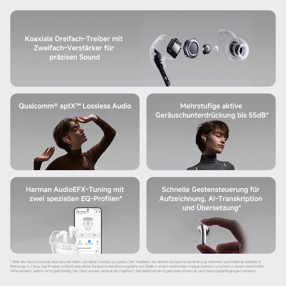 XIAOMI Buds 5 Pro Bluetooth - 11mm HiFi-Dreifach-Treiber, 55db ANC Active Noise Cancellation und 15m