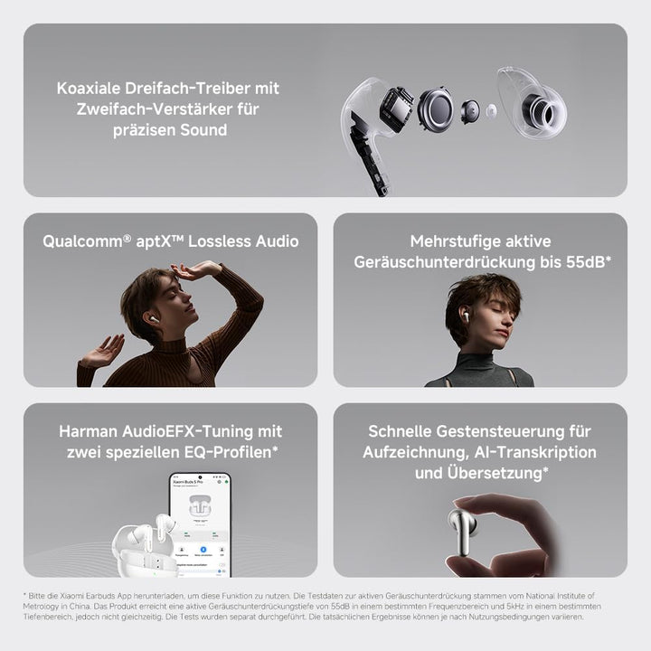XIAOMI Buds 5 Pro Bluetooth - 11mm HiFi-Dreifach-Treiber, 55db ANC Active Noise Cancellation und 15m