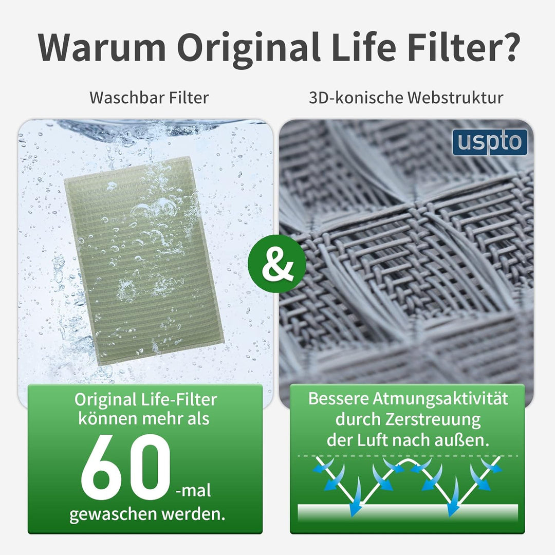 Originallife CLEAN Waschbarer Filter für KWL (kontrollierte Wohnraumlüftung) Brink Renovent Excellen