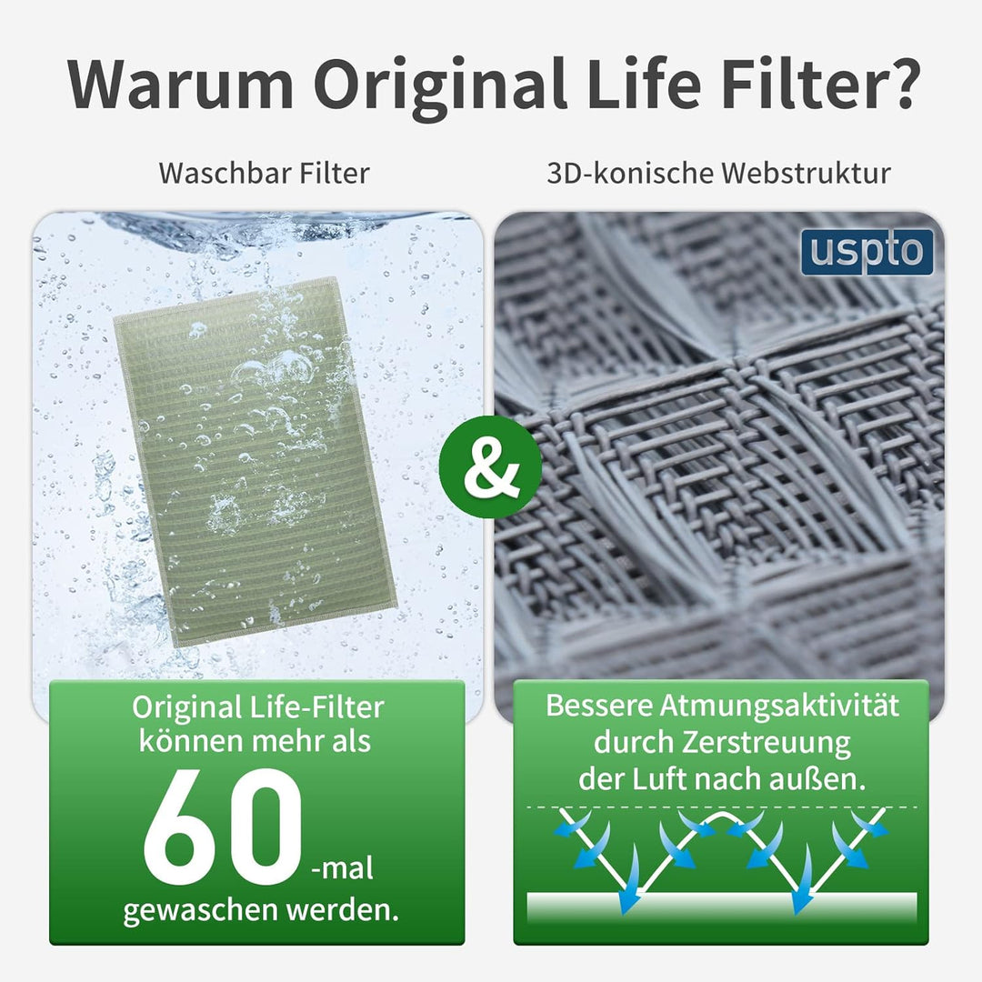 Original Life Waschbar Ersatzfilter für Luftreiniger Levoit LV-H126, kompatibel mit Levoit Luftreini