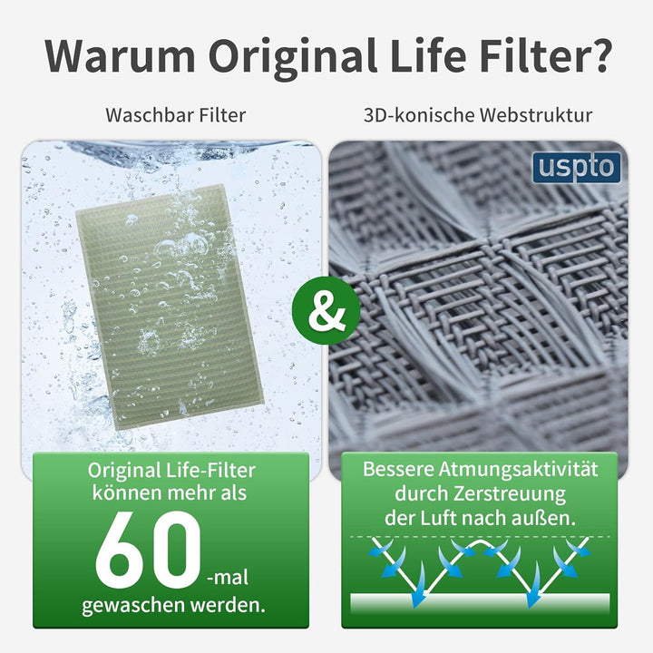 Original Life Waschbar Ersatzfilter für Luftreiniger Levoit LV-H126, kompatibel mit Levoit Luftreini