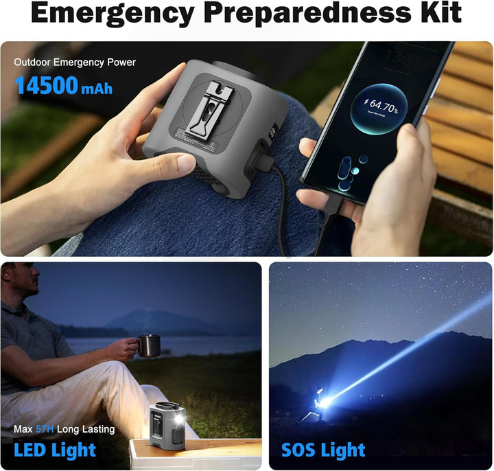 KITWLEMEN 14500mAh Tragbarer Wasit-Ventilator, Wiederaufladbarer persönlicher Clip Ventilator mit Gü