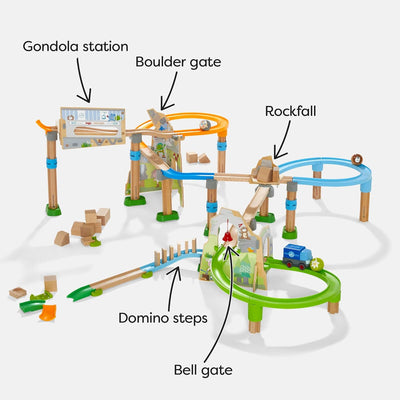 HABA 306017 - Kullerbü – Meister-Spielbahn Bergabenteuer, Erste Kugelbahn Grundpackung ab 2 Jahren,