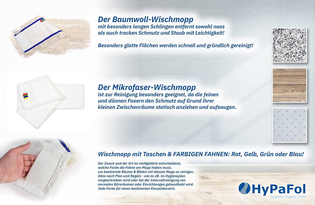 Profi Wischbezug aus Mikrofaser | 50cm Breite | 3er-Pack | für alle Bodenarten und Bodenwischer | Er