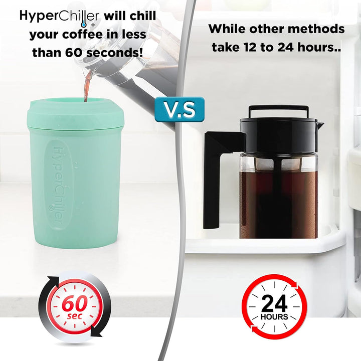 HyperChiller HC3 Patentierter Eiskaffee-/Getränkekühler Spearmint, Spearmint