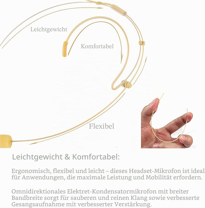 Headset Mikrofon Professionelles Ohrhörer-Kondensatormikrofon zum Über-Ohr-Hängen, Kompatibel mit AK