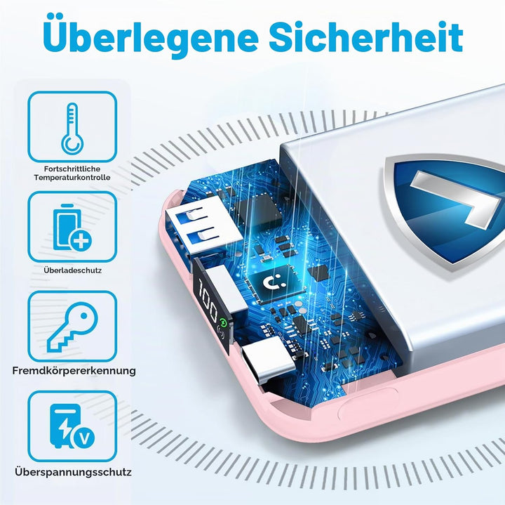 AOGUERBE for MagSafe Wireless Power Bank, Magnetische Powerbank 10000mAh mit USB C in&amp;Out, 22,5W Sch