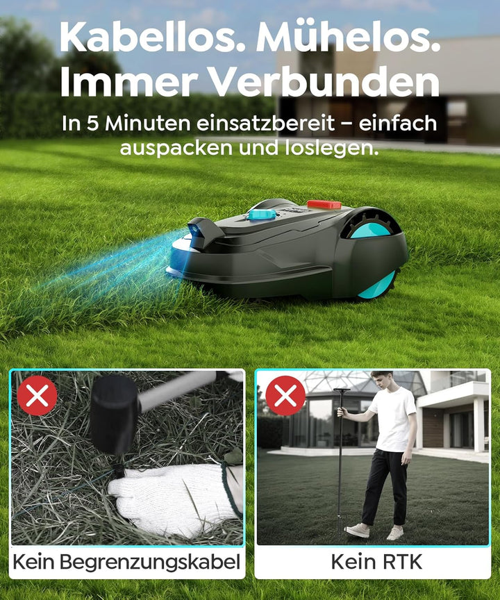 M800Plus Mähroboter ohne Begrenzungskabel, 800 m², GPS Positionierung+KI Vision Rasenmäher Roboter o