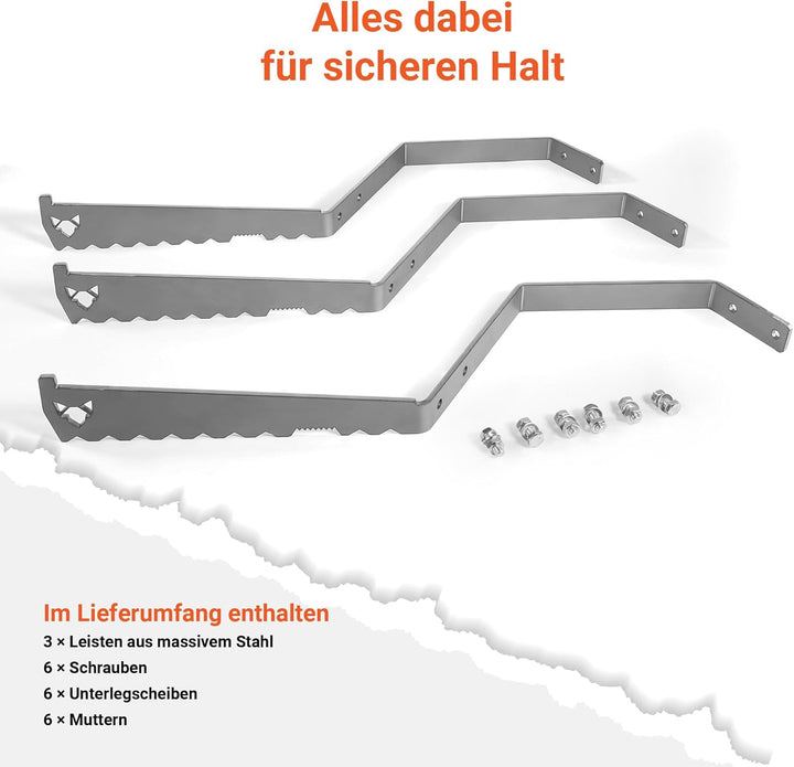 FENNEK Auflageleiste für Feuerplatten Ø 96 cm | Garantiert optimale Luftzufuhr und sicheren Halt | P