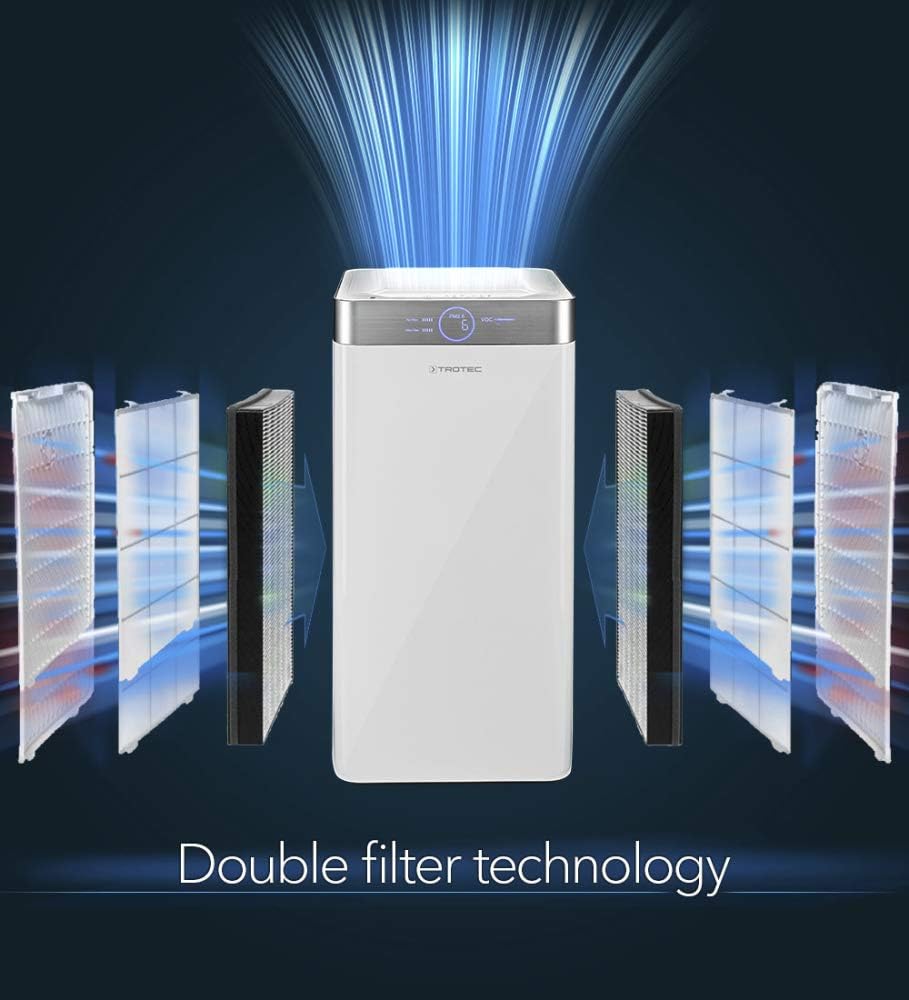 TROTEC HEPA-Filter für AirgoClean 200 E Filter Luftfilter für Luftreiniger (1 Stück)