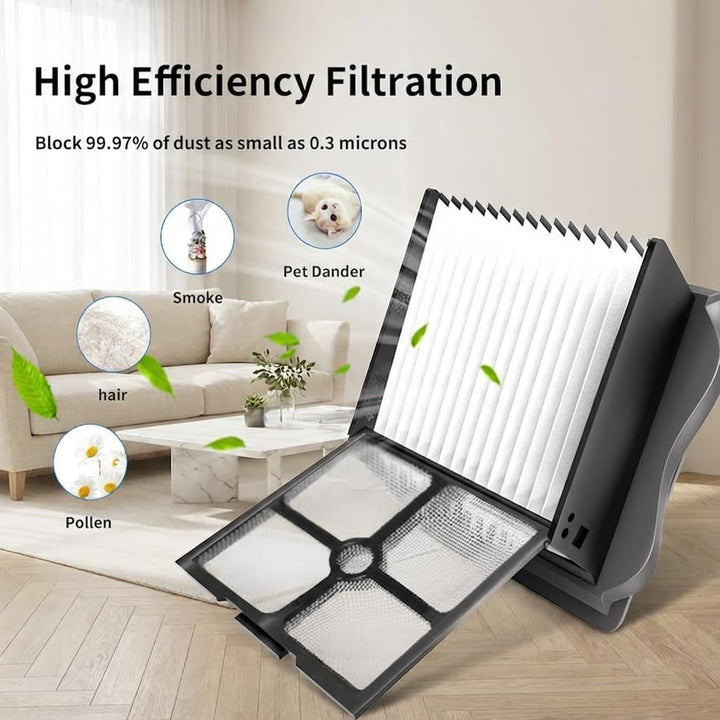 6 Stück HEPA Ersatzfilter für Tineco FLOOR ONE Stretch S6 / SWITCH S6 / S7 Stretch / S9 Artist / S5