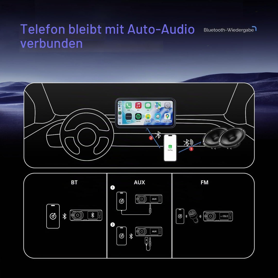 CarpodGo Mini 6,9'' 60 fps CarPlay-Bildschirm für,Display mit gleichmässigem Rahmen und abgerundeten