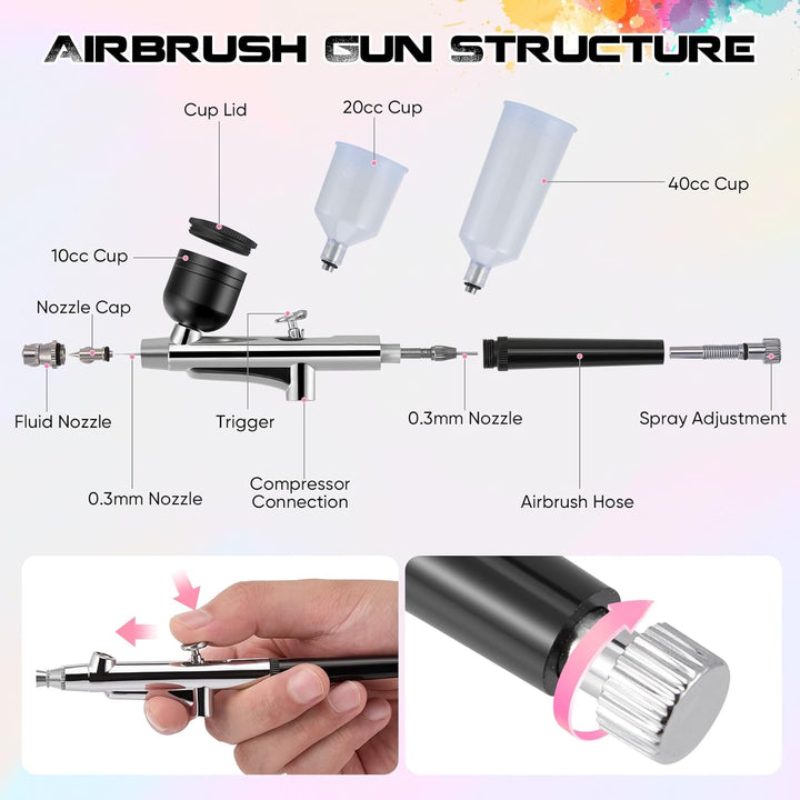 Airbrush-Kit mit Kompressor, Komplett Kabellos &amp; Akku, Airbrush-Set mit 3 Stufen bis 38 PSI, für Kuc