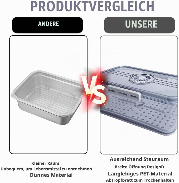 BAIFULAI Brotkasten Brotbox, Brot Aufbewahrungsbox, lebensmittelechtes PET-Material, Timing, Rutschf