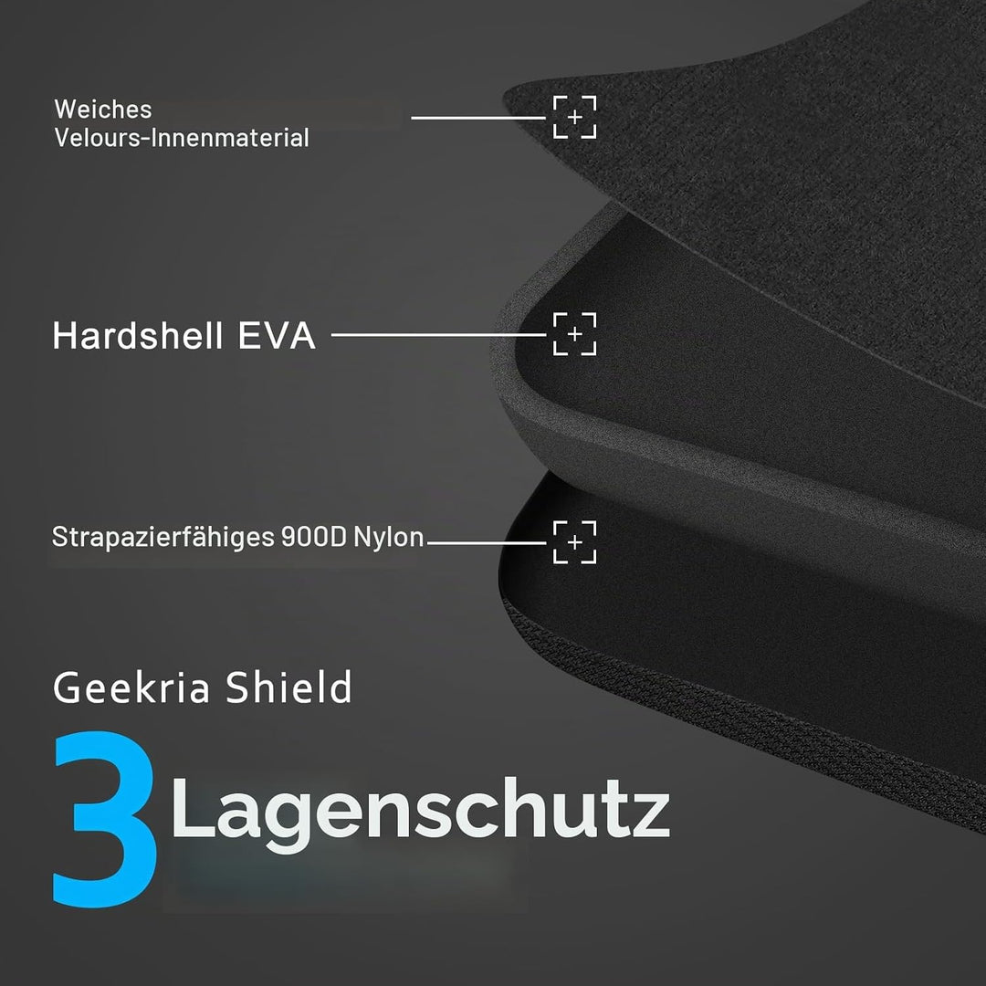 Geekria Tasche Kopfhörer für HD820, HD800, AKG Q701, K701, K702, K550, DT770, DT880Pro, Schutztasche