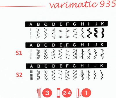 Gritzner Varimatic 935 IDT, robuste Freiarm-Nähmaschine mit eingebauten Obertransport - 32 Nutzstich