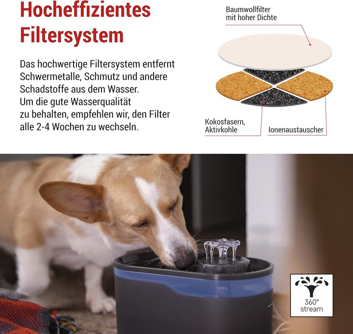 EMOS - GoSmart Katzenbrunnen 2,6 l mit Filtrationssytem - WLAN Pet Care Trinkbrunnen für Hund und Ka