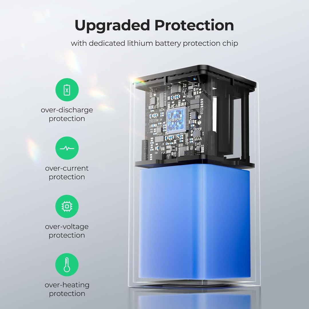 RoyPow Powerbank mit zigarettenstecker 30W PD Tragbares Ladegerät USB-C Power Bank mit 12V DC Anschl