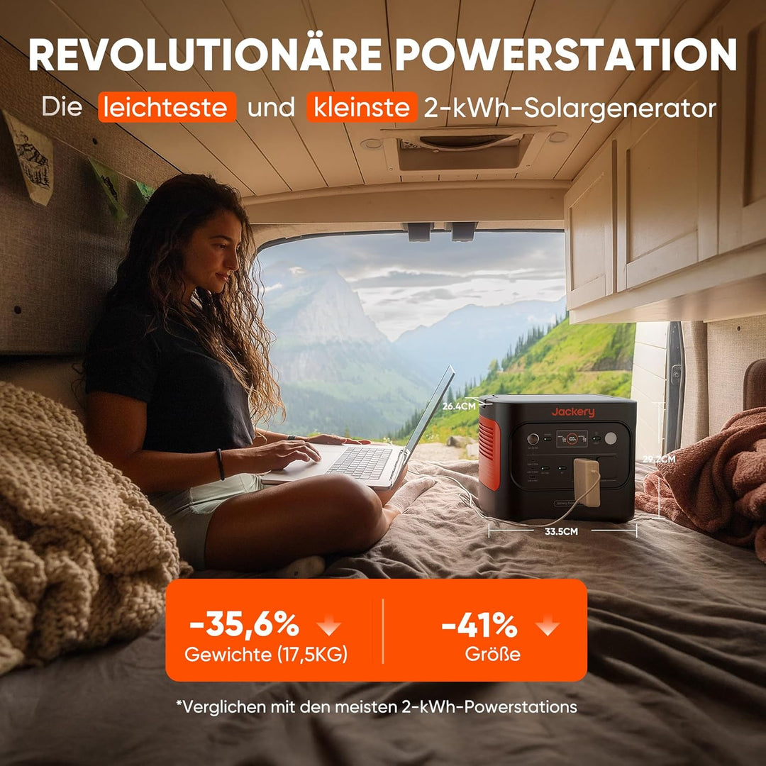 Jackery 2000 v2 Tragbare Powerstation mit 2 * 100W Solarpanel, 2042Wh Solargenerator mit 2200W Ausga