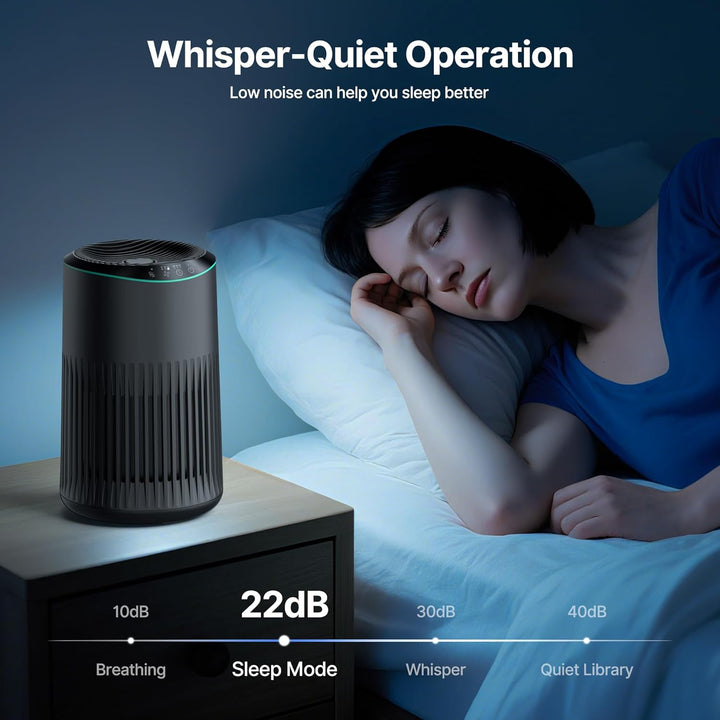 Luftreiniger für Schlafzimmer Zuhause, Luftreiniger Allergiker für Schlafzimmer Büro Raucherzimmer,