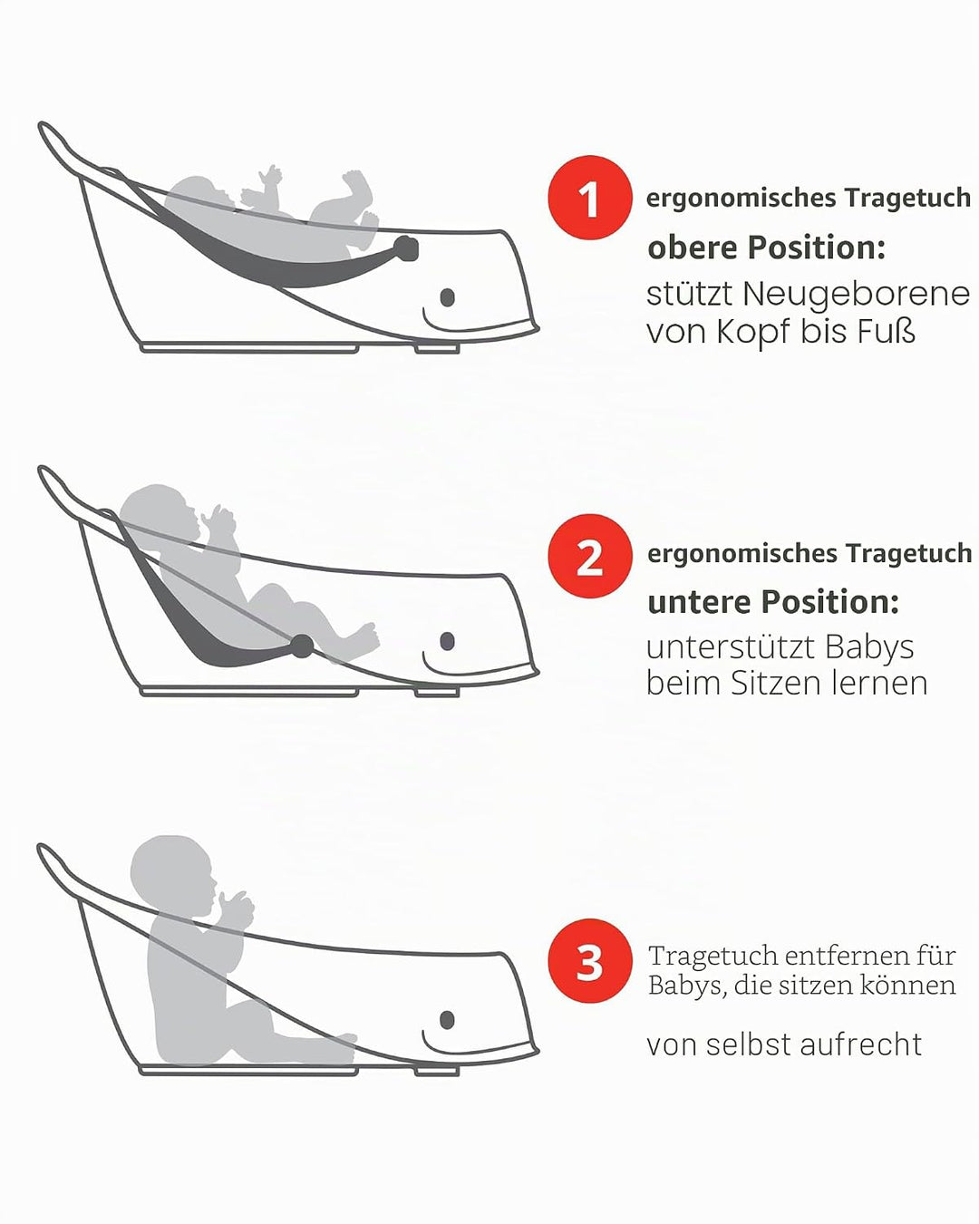 Skip Hop Badewanne Moby, weiss, 3 Stufen, PVC-frei, phthalatfrei, rutschfest, für Neugeborene mit Ab