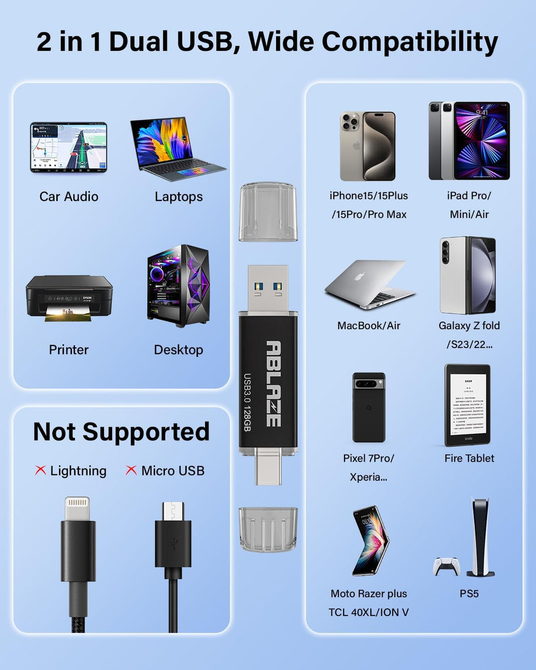 ABLAZE USB C Stick 128GB 2 Stück, Dual-USB Typ C + USB A 3.0 Speicherstick, OTG Flash Drive für Andr