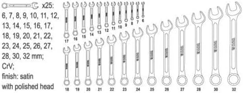 COMBINATION SPANNER SET 632MM 25PCS
