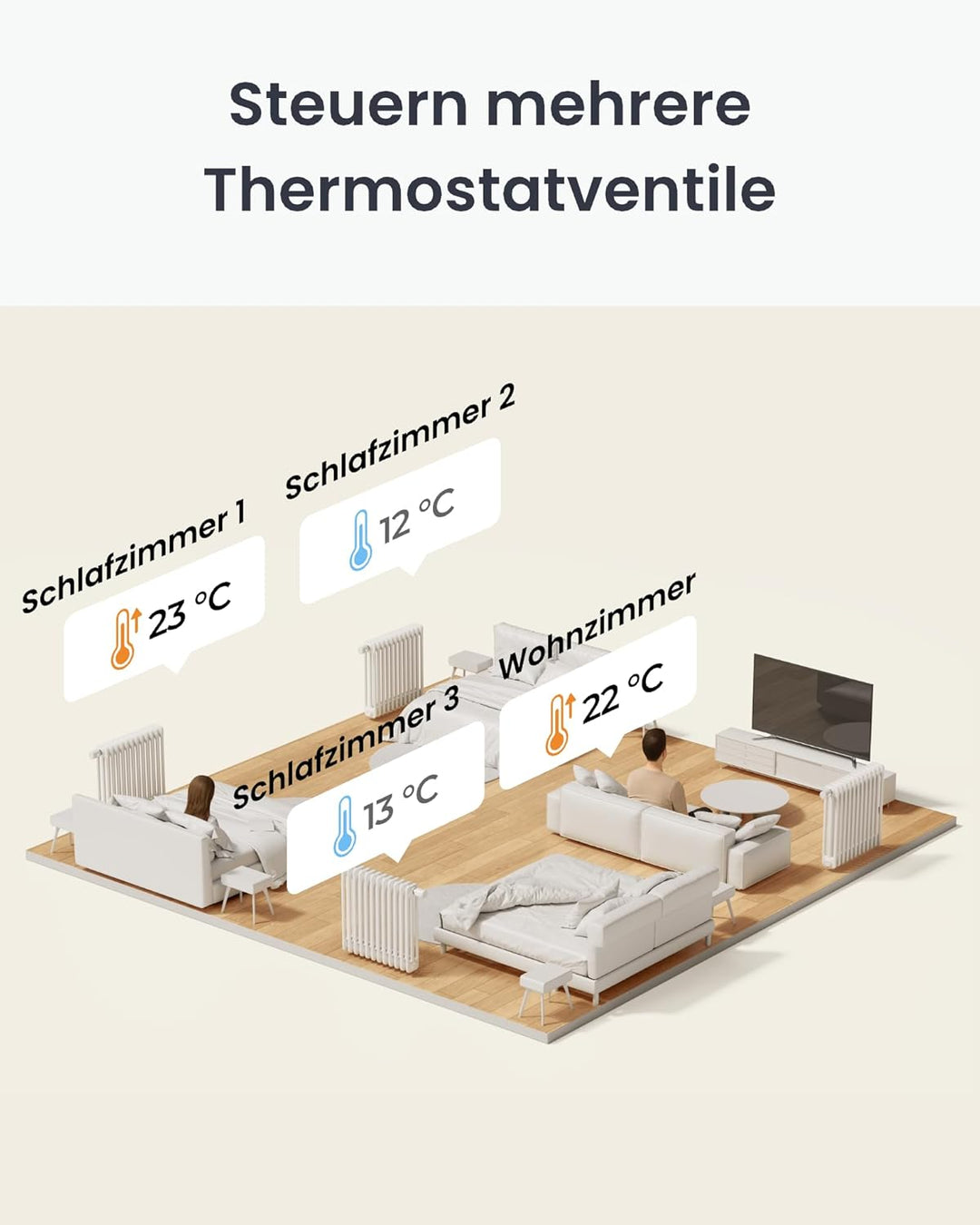 SwitchBot Smart Heizkörperthermostat, Bluetooth-Thermostat mit App-Streuerung&Zeitplanung, Energiese