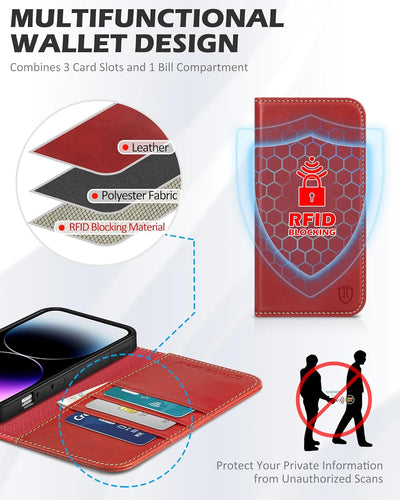 SHIELDON Hülle für iPhone 14 Lederhülle [Echtleder] [Lifetime Garantie] [RFID-Sperre] [Kartenfach] [