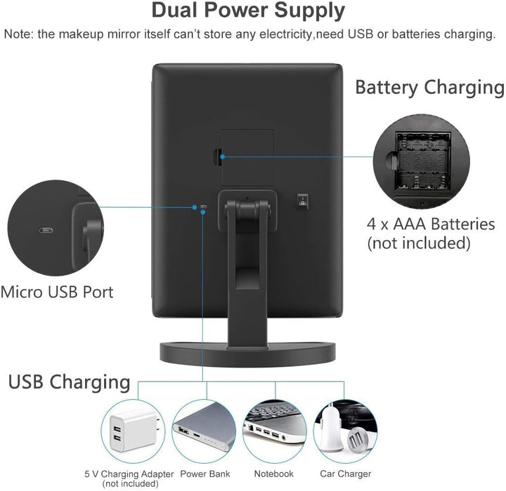 WEILY Kosmetikspiegel mit 21 LED Licht und 2X/ 3X Vergrösserung, USB und Batterie Dual Power Modus,