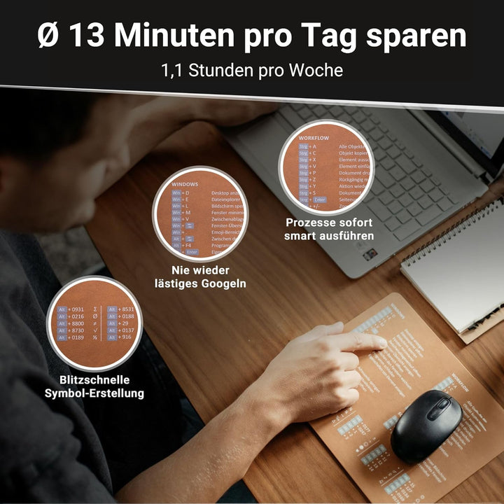 Mauspad mit Shortcuts (echtes Leder, recycelt) – antirutsch & deutsch für Windows I nachhaltig I Tas