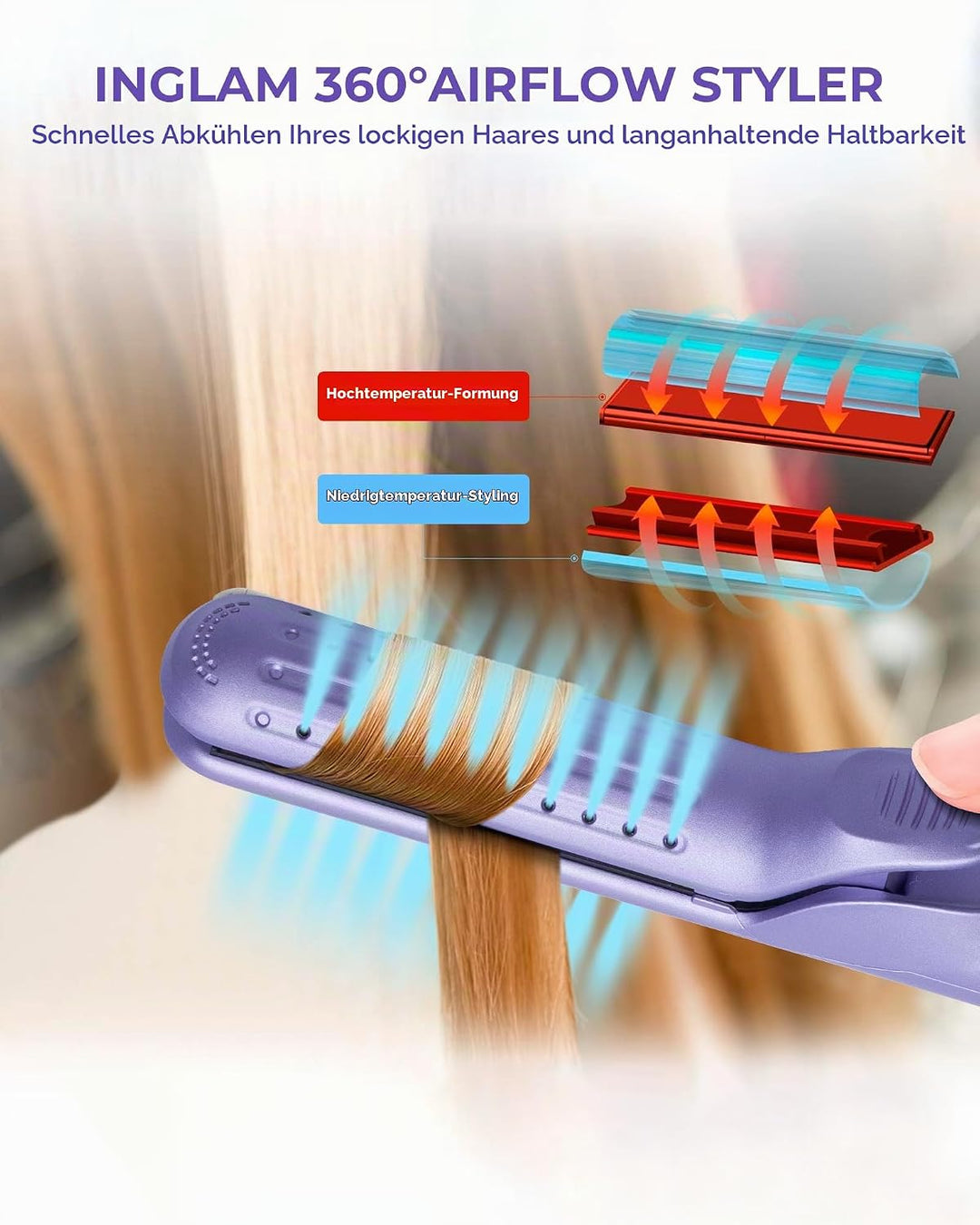 OKWRAP Air Haarglätter, Haarglätter mit Luft, Glätteisen Keratin 140-220°C, Air Straightener LED Dis