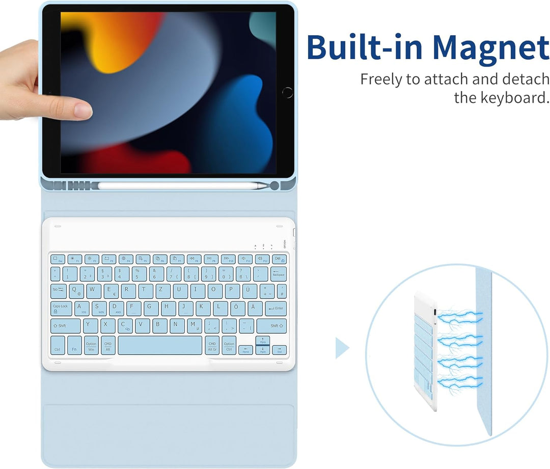 EasyAcc Tastatur Hülle Kompatibel mit iPad 10.2 Zoll 9. / 8. und 7 Generation mit Schutzfolie, [QWER