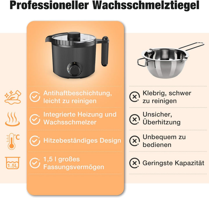 FONCOOD Elektrischer Wachsschmelzer mit Ausguss - Wachsschmelzer für Kerzen Komplettset inkl. Schmel