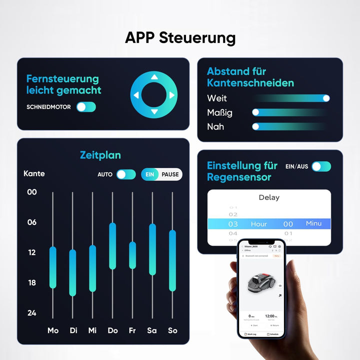 Sunseeker V3 Plus Mähroboter ohne Begrenzungskabel 1000 m², Vision AI Doppel-Auge, 42% Steigung, App