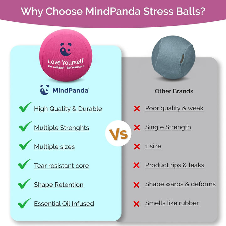 MindPanda Geist &amp; Körper Gel-Stressball für Erwachsene – Handtherapie Anti Stress Bälle Quetschbälle