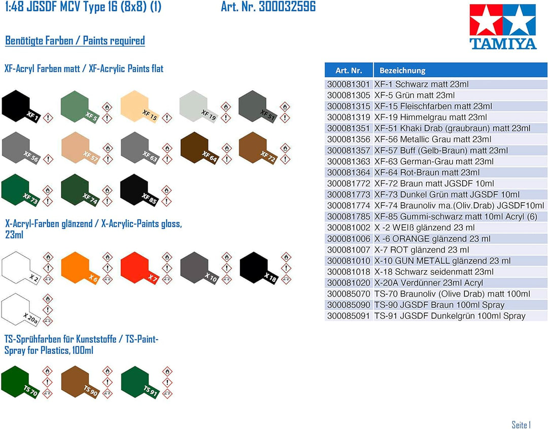 Tamiya 32596 Militär 32596-1:48 JGSDF MCV Type 16 (8x8) (1), Modellbau, Plastik Bausatz, unlackiert