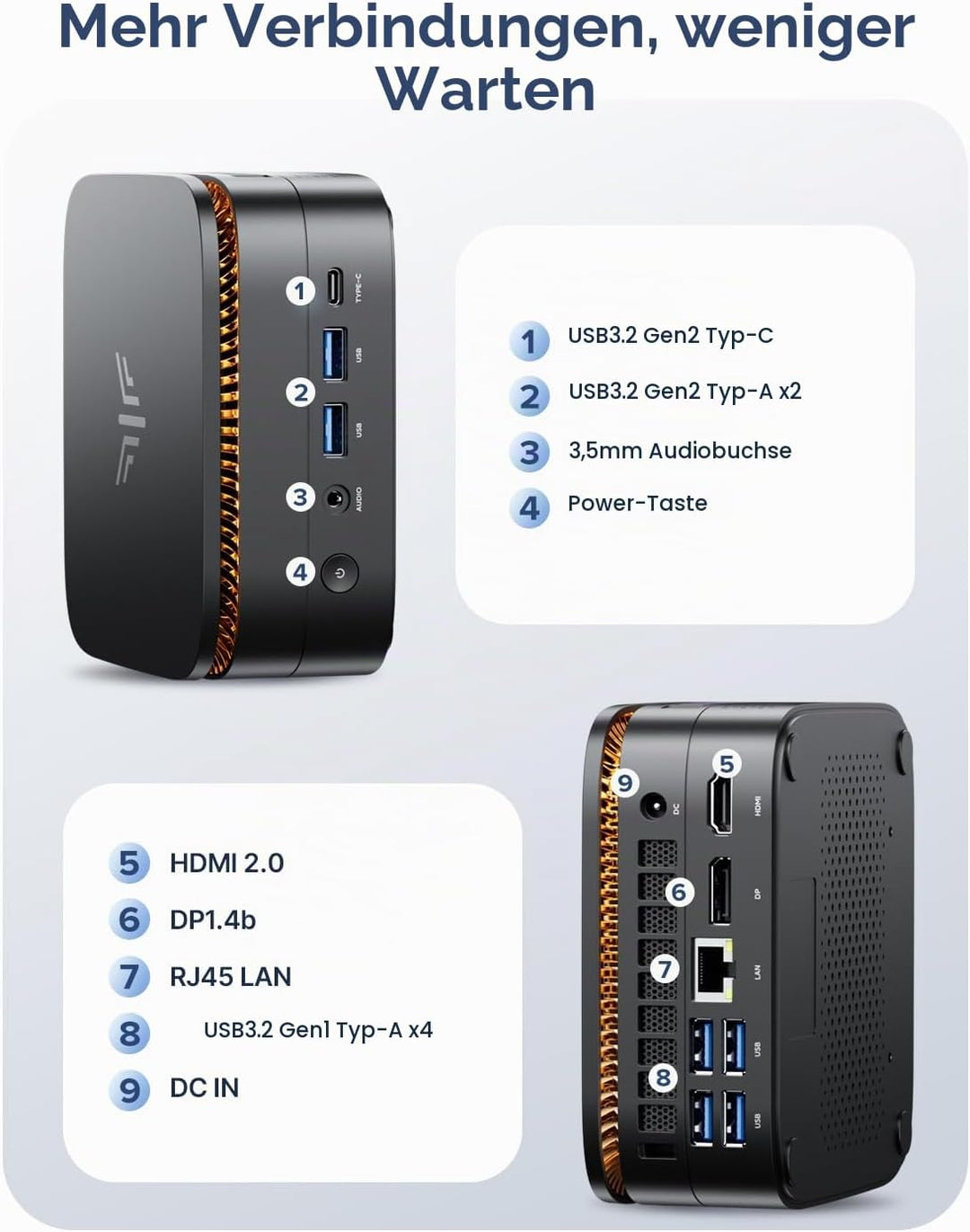 NiPoGi E1 Mini PC mit Ιntel Alder Lake N97(Max 3,6 GHz) 16GB DDR4 512GB SSD,Mini Computer Dual UHD D