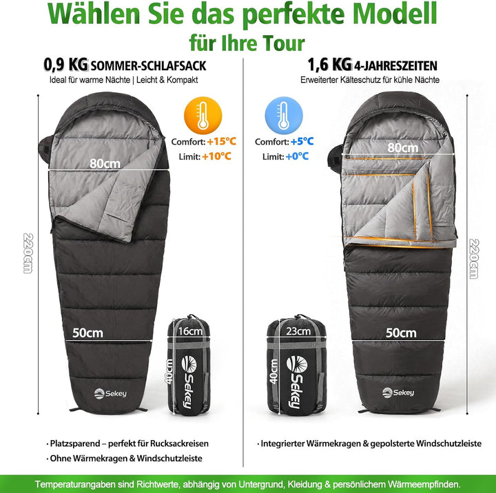 Sekey Schlafsack Erwachsene, 0,9 kg/ 1,7 kg Mumienschlafsack mit Anti-Klemm-Reissverschluss, Wassera
